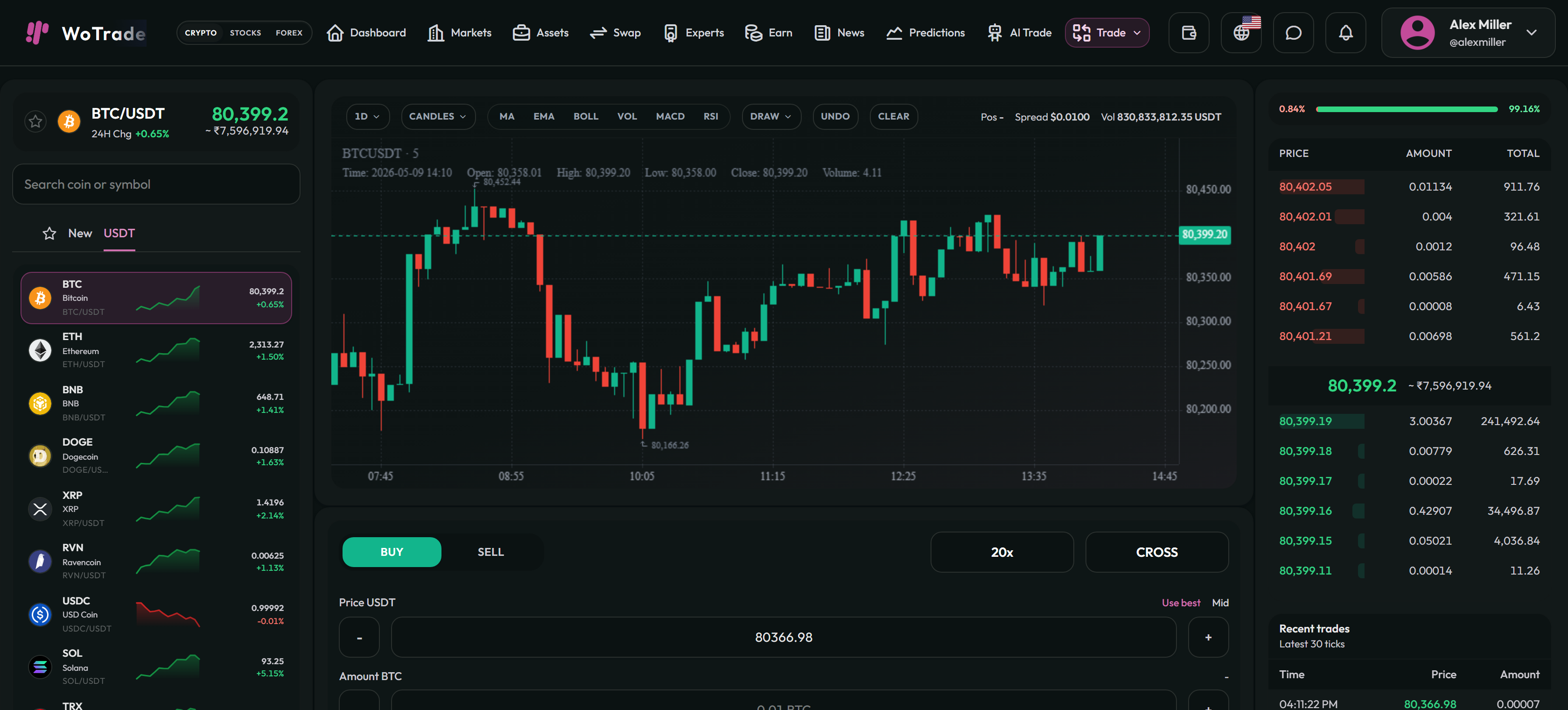 Futures Trading screenshot in dark mode