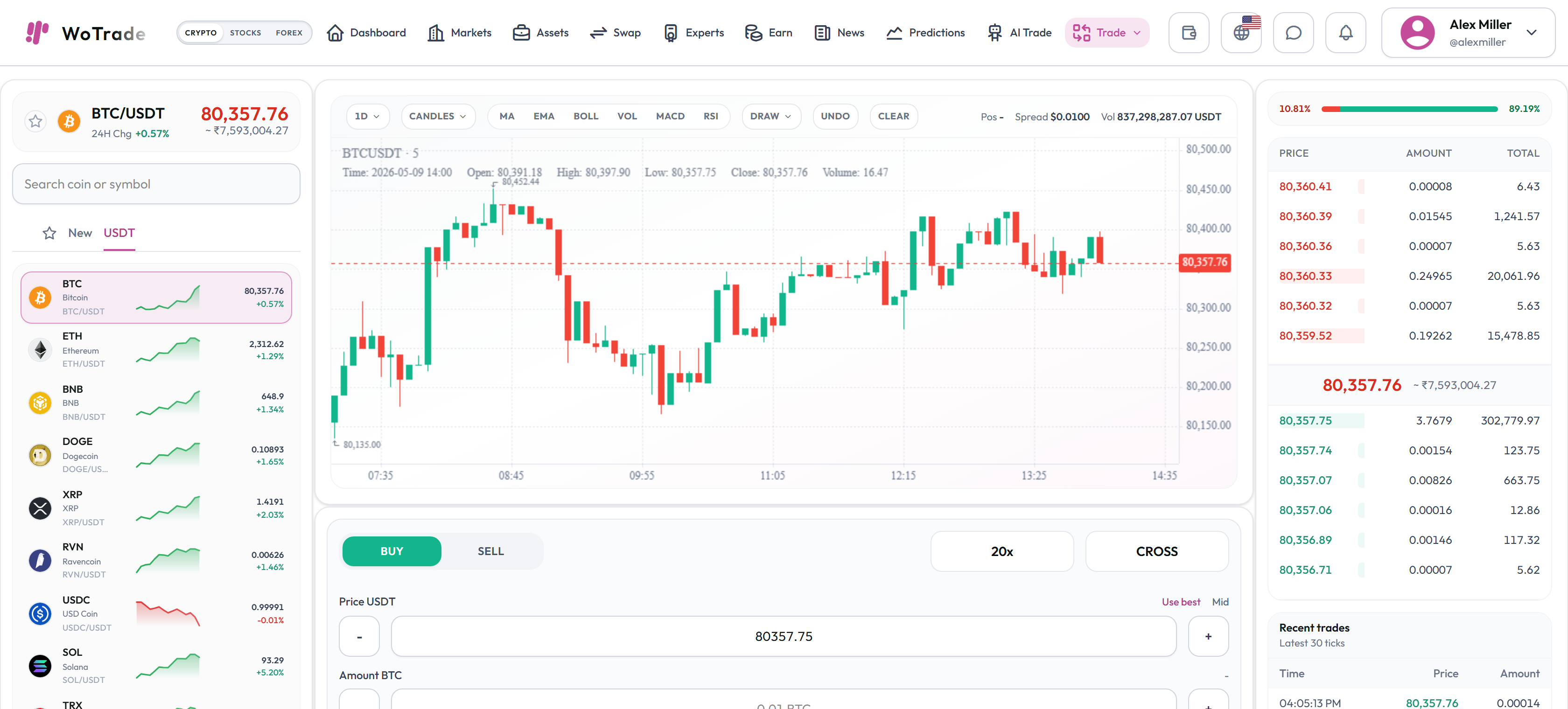 Futures Trading screenshot in light mode