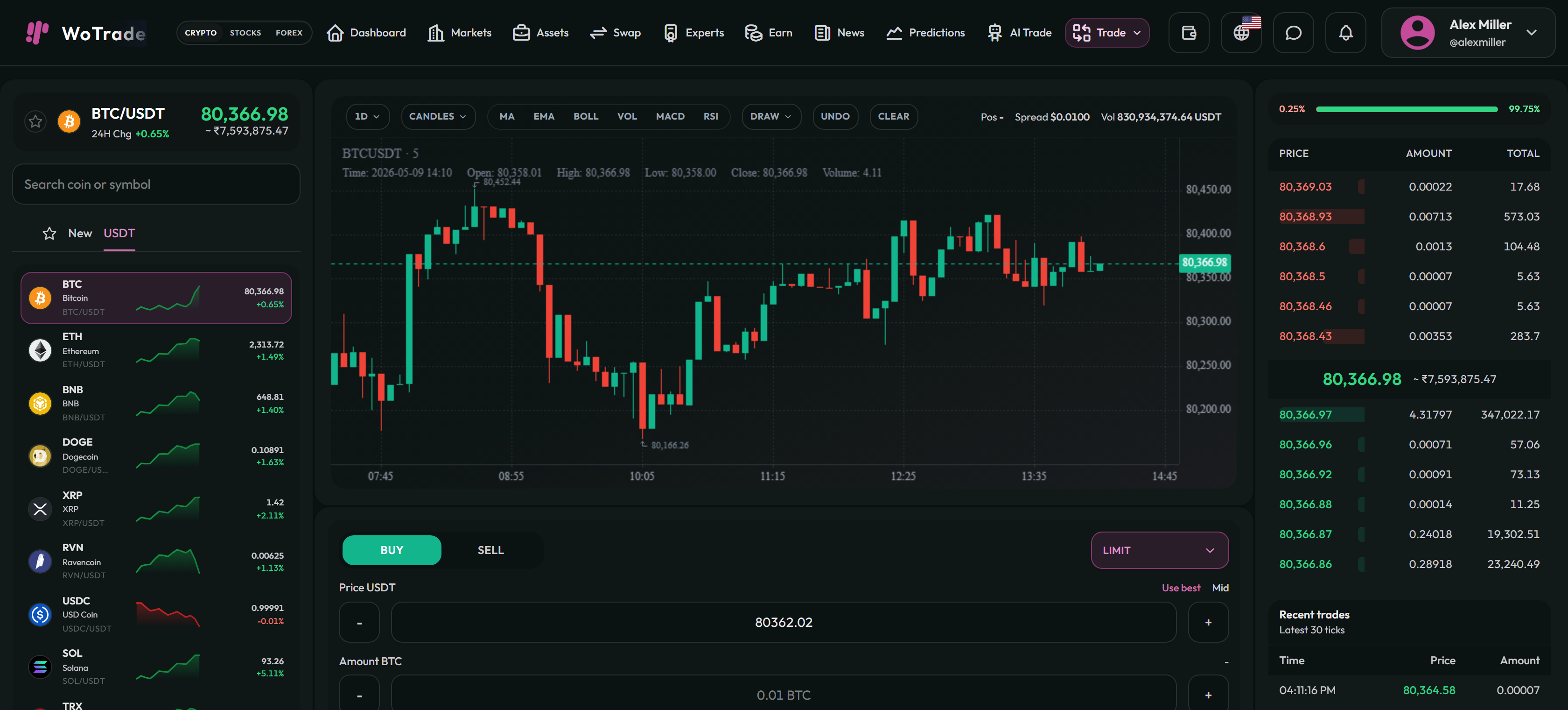 Spot Trading screenshot in dark mode