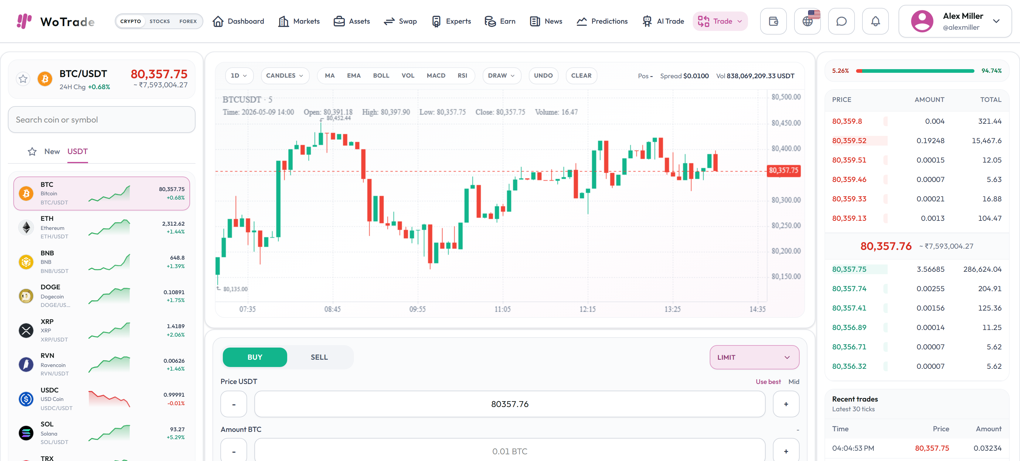 Spot Trading screenshot in light mode