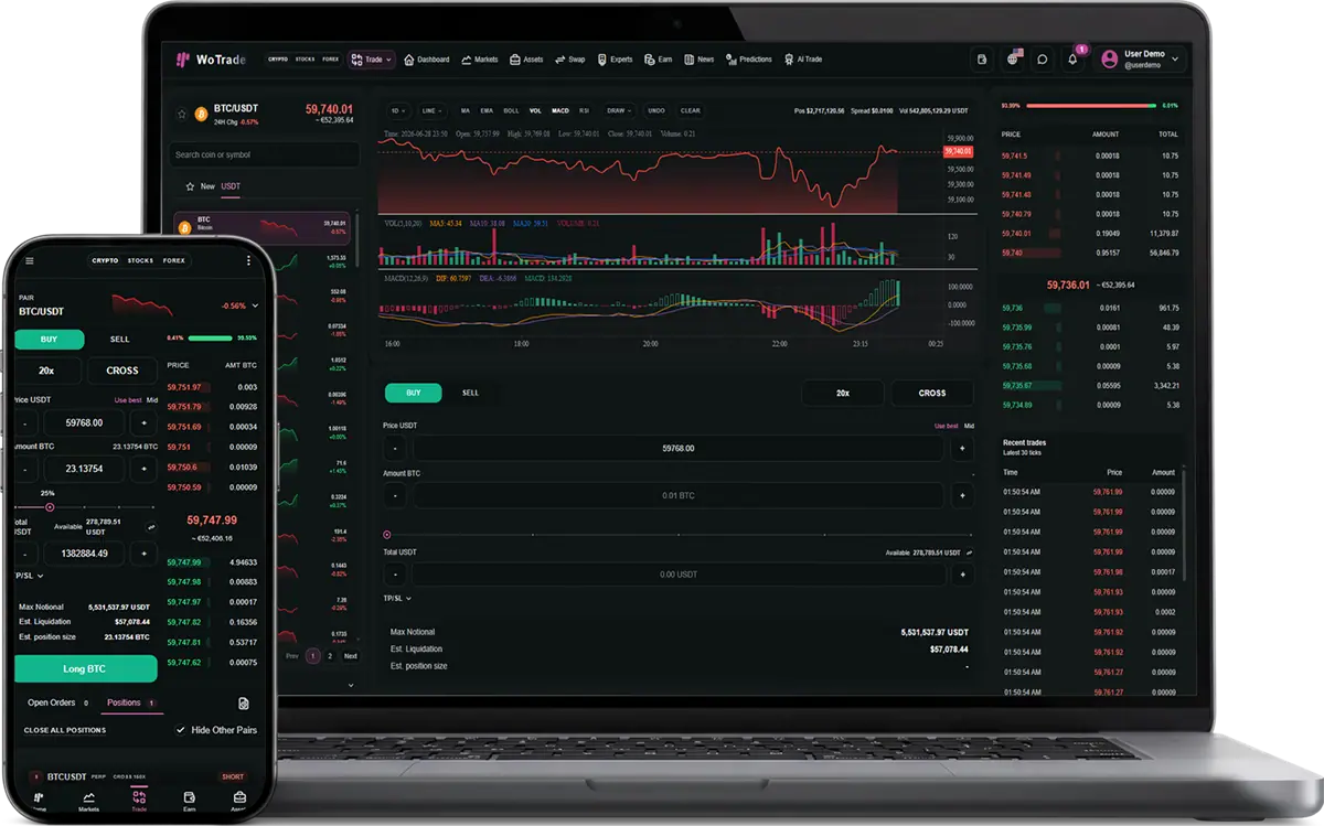 Futures Trading screenshot in dark mode