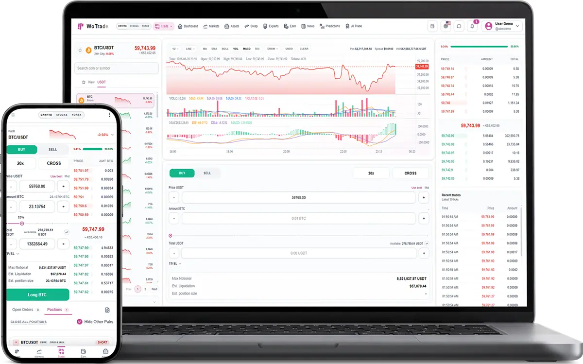 Futures Trading screenshot in light mode