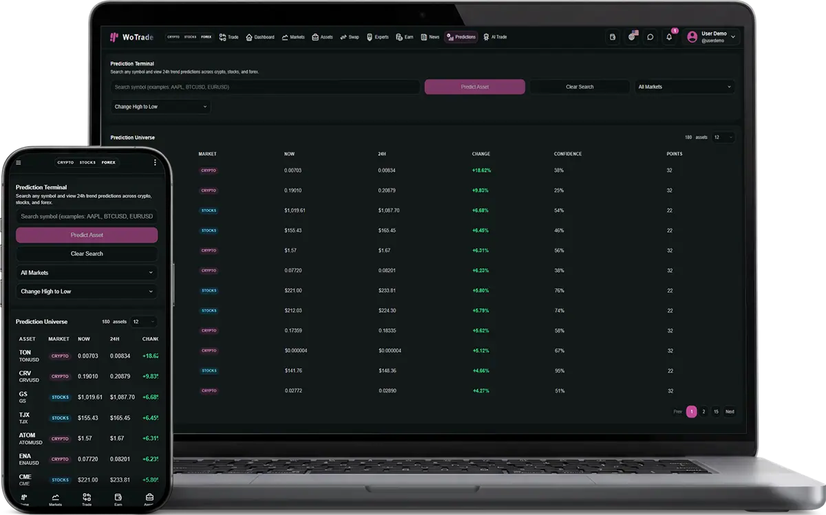 Predictions screenshot in dark mode