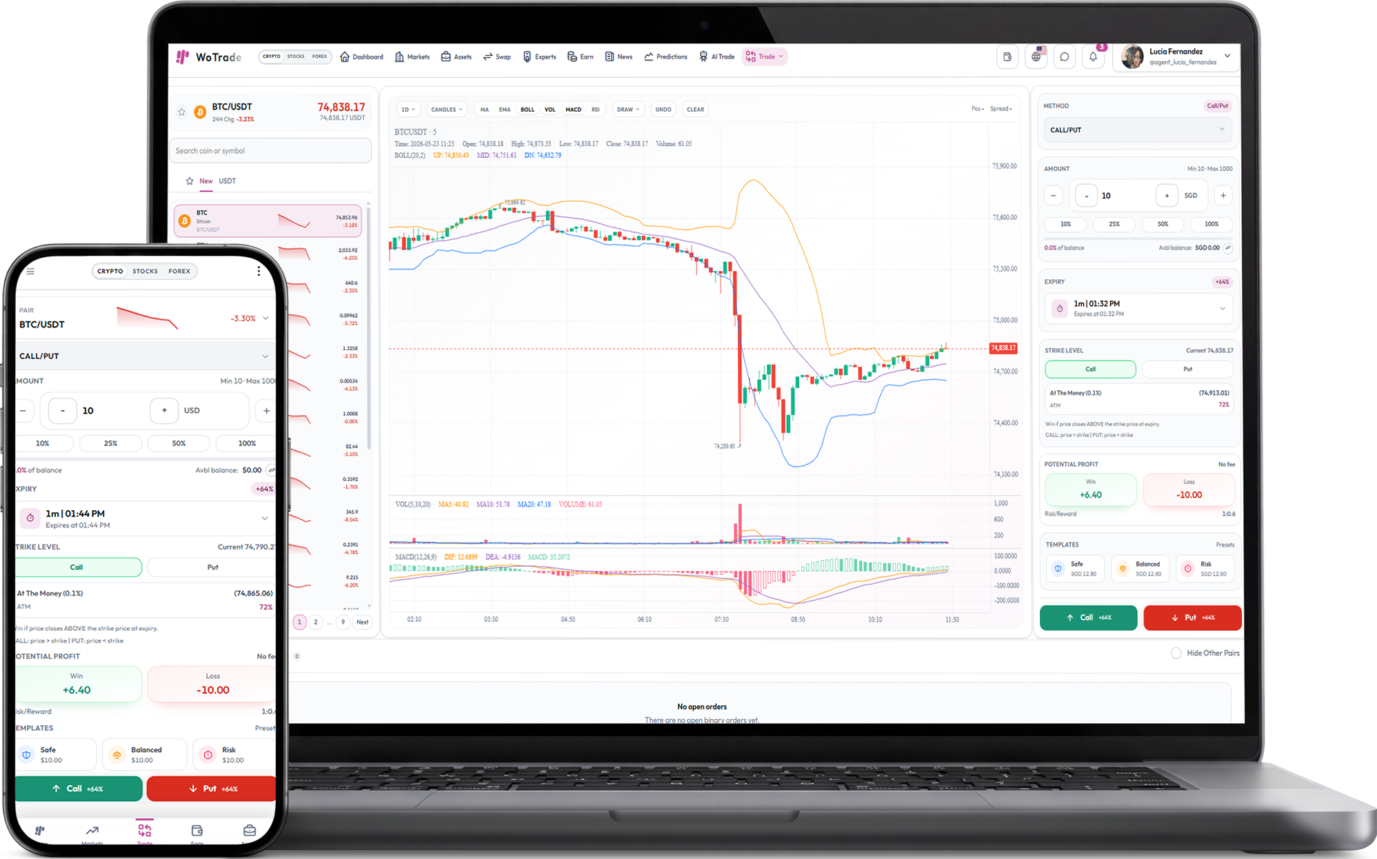 WoTrade Laravel trading platform dashboard