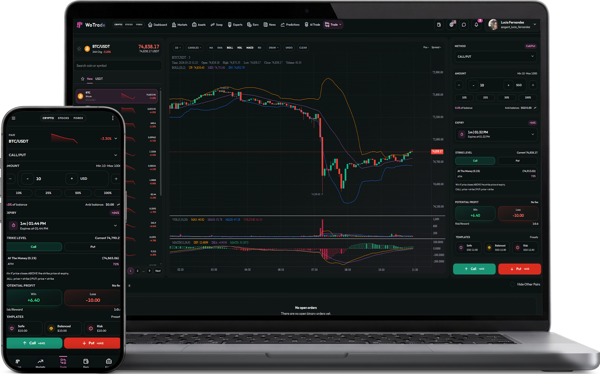 WoTrade Laravel trading platform dashboard